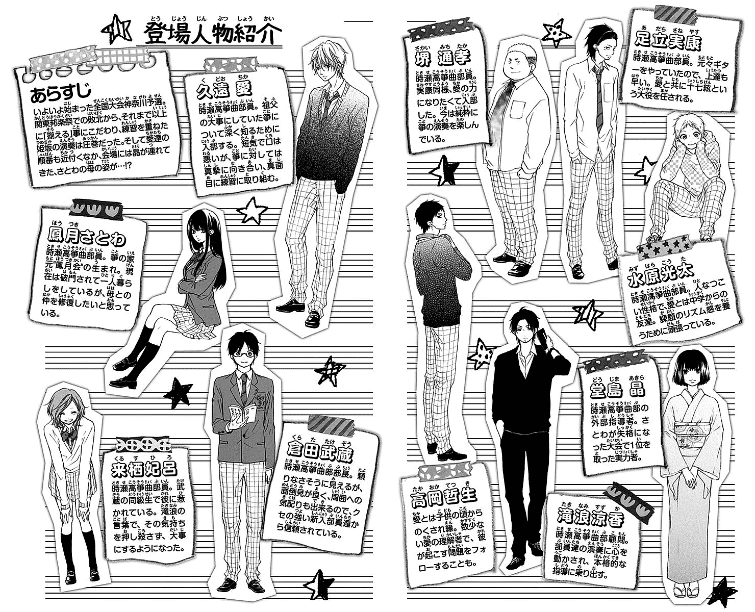 Kono Oto Tomare!, Chapter 48 image 05